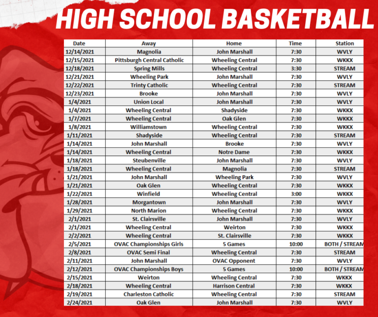 20212022 High School Basketball Schedule The Watchdog